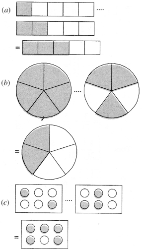 NCERT Solutions for Class 6 Maths Chapter 7 Fractions 86